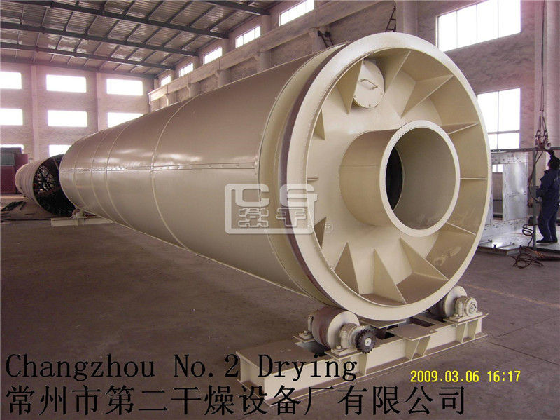 DHZG 三回程滚筒干燥系列 DHZG 三回程滚筒干燥系列