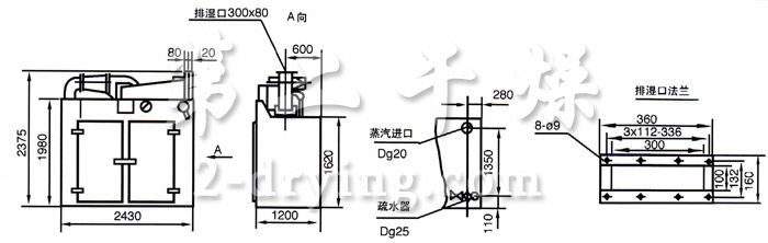 CT-I 型烘箱尺寸示意图