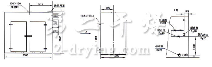 CT-C-I 型烘箱尺寸示意图